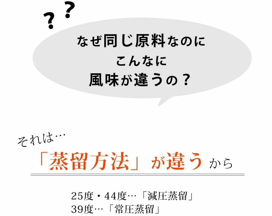 同じ原料なのになぜこんなに風味が違うの？