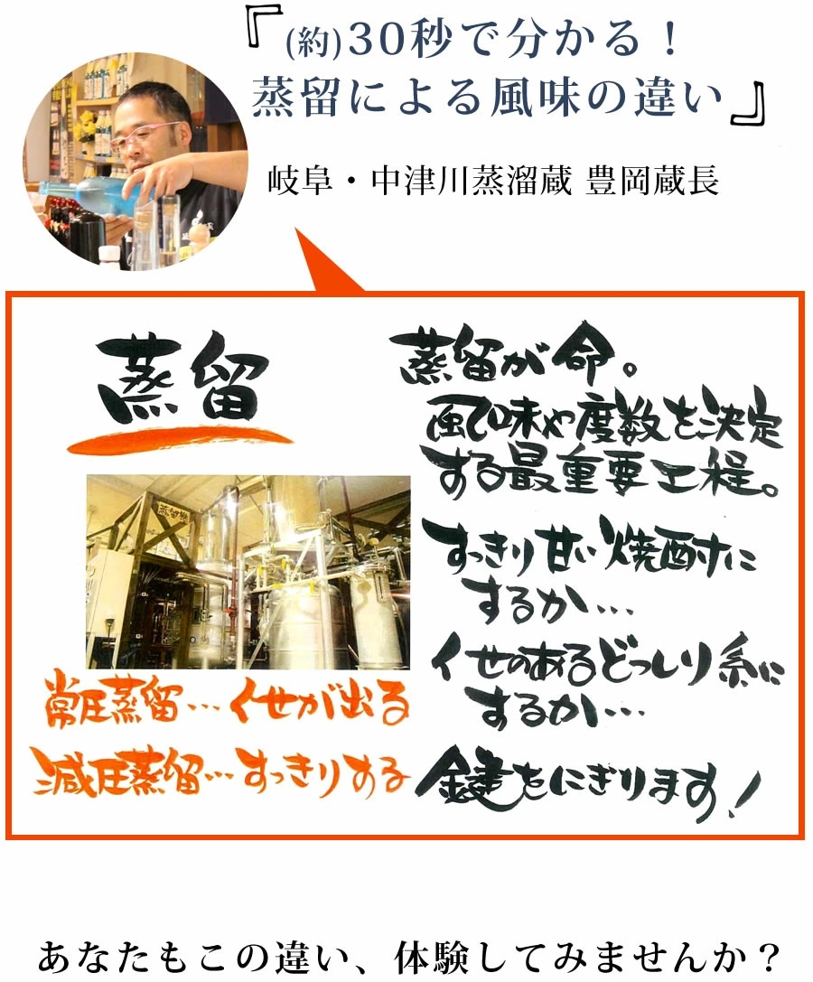 豊岡蔵長によるだいたい30秒くらいで分かる蒸留の話