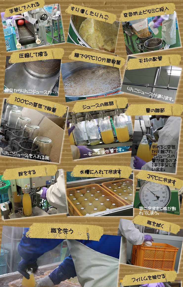 いくつもの工程を経てできたりんごジュース