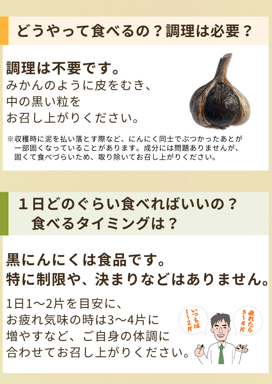 食べ方・食べる量