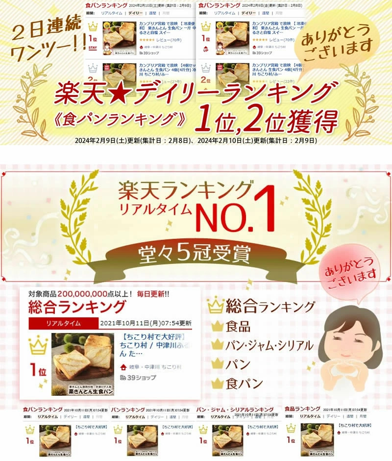 楽天ランキング1位受賞