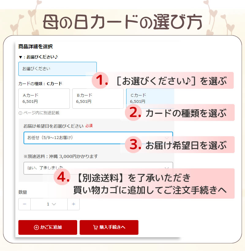 カードの選び方