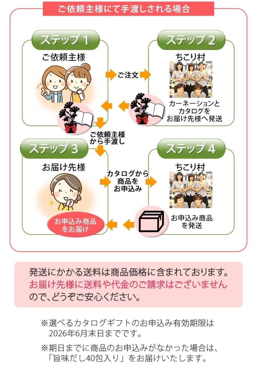 申込期限は26年6月末