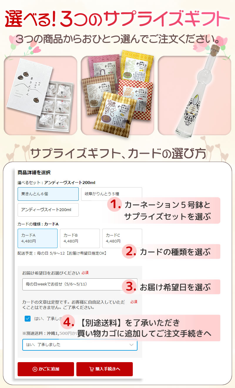 サプライズギフトの選び方