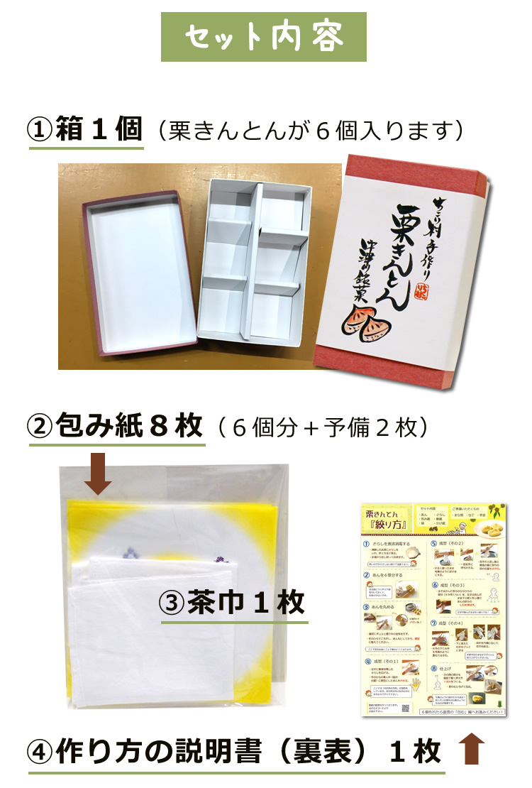セット内容
