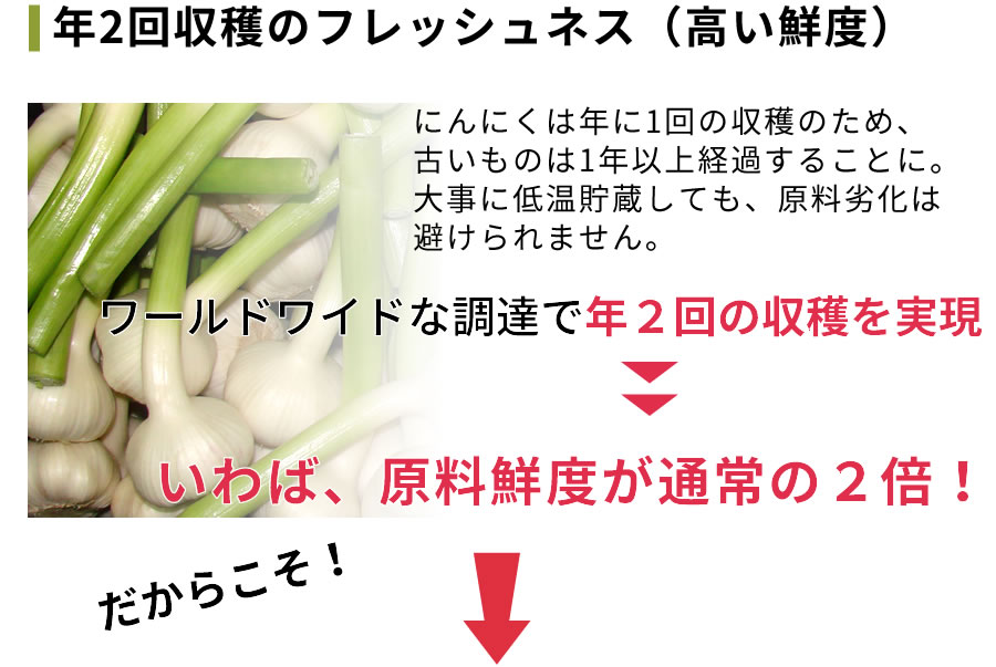 特長その3フレッシュ
