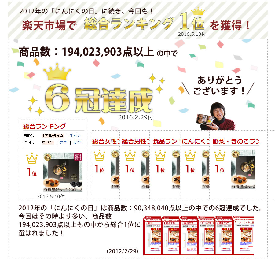 ランキング