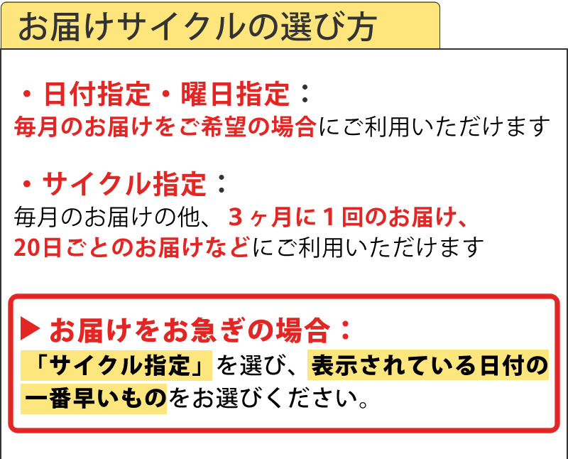 定期コースサイクル選び方