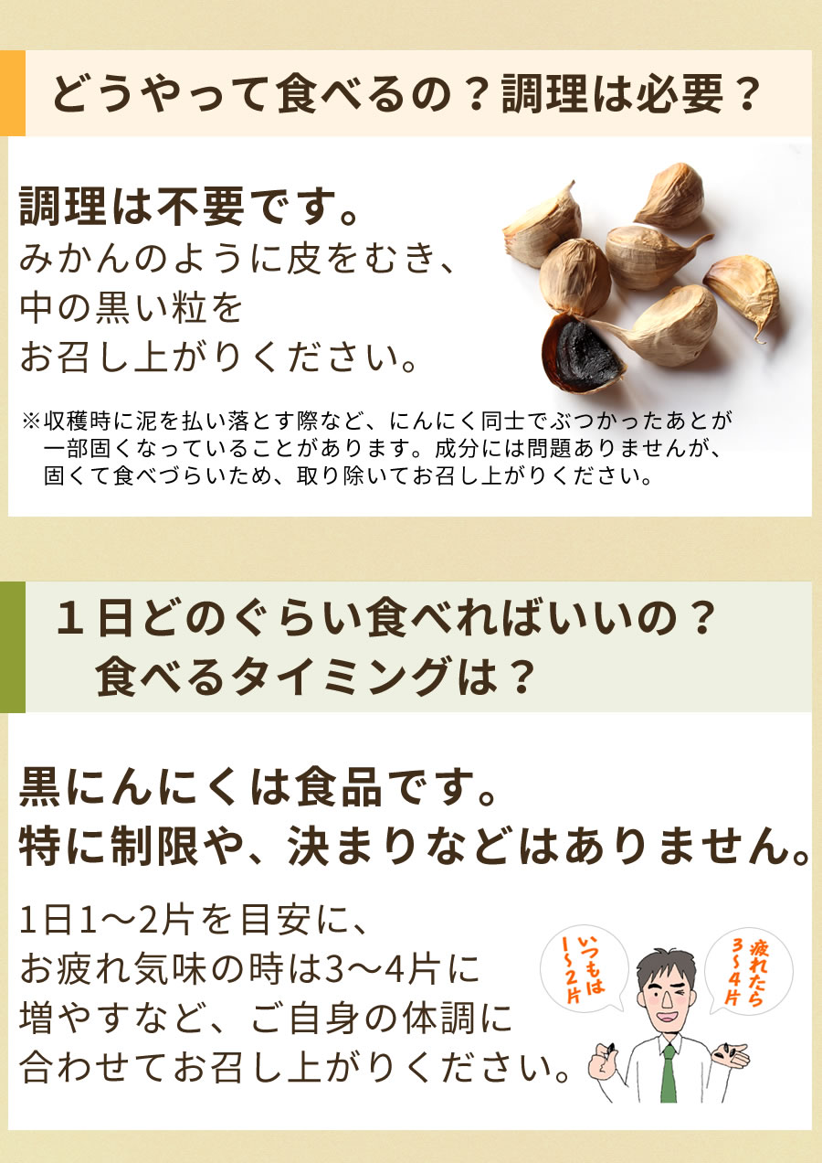 食べ方