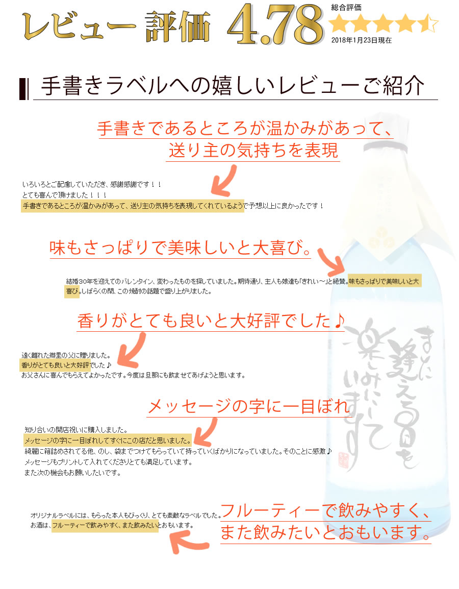 レビューも高評価