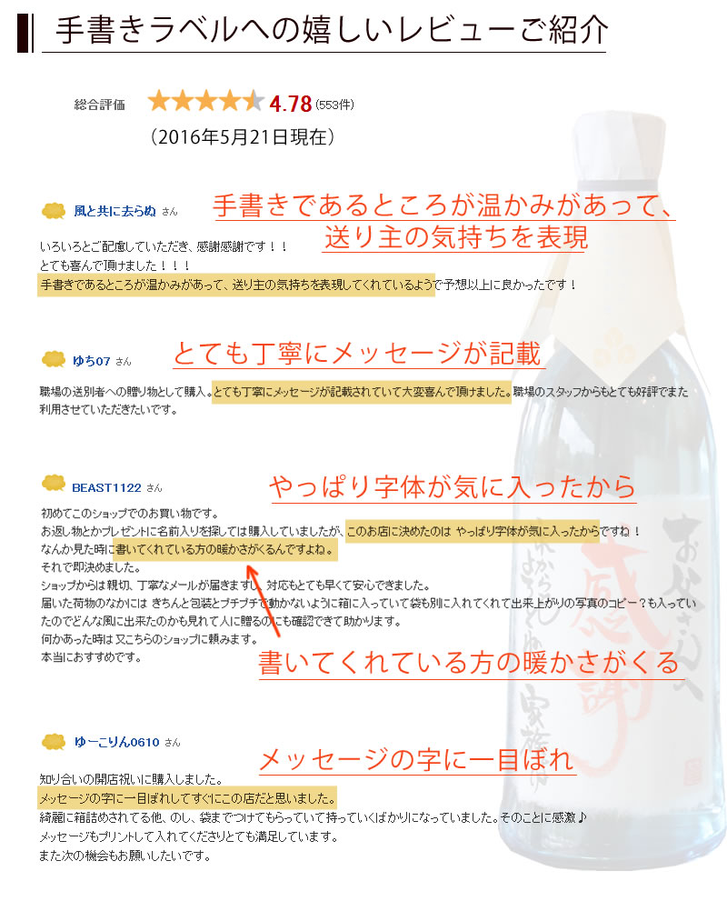 手書きラベルへのレビューが高評価！