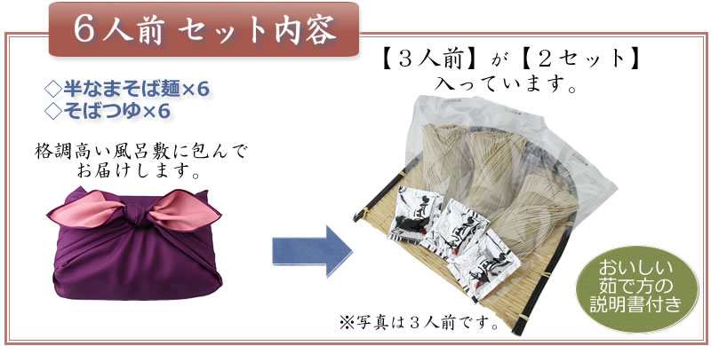 ６人前セット内容