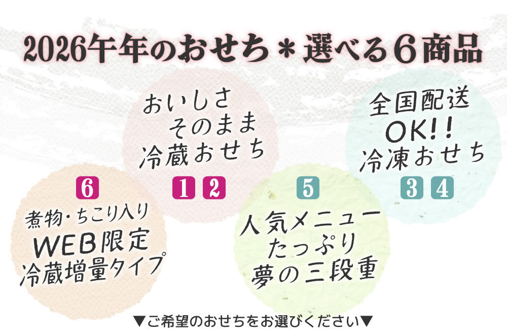 ご希望のおせち