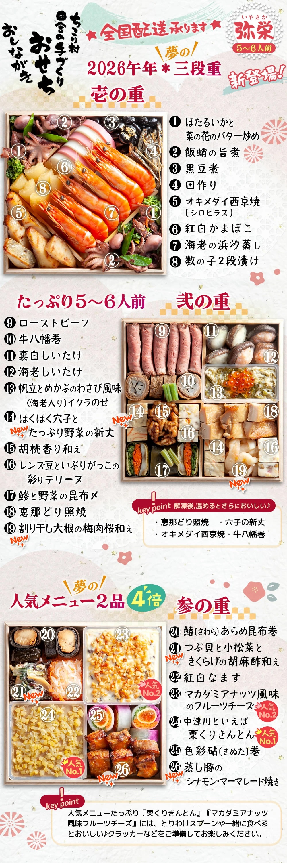 冷凍おせち壱の重