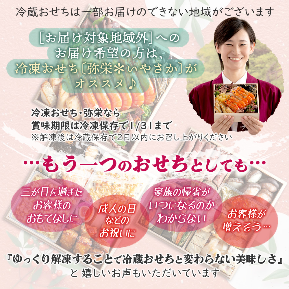 冷凍おせち推しポイント