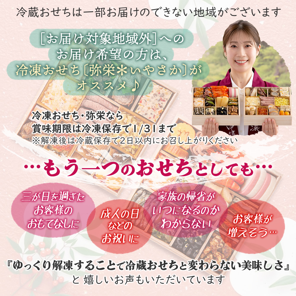 冷凍おせち推しポイント