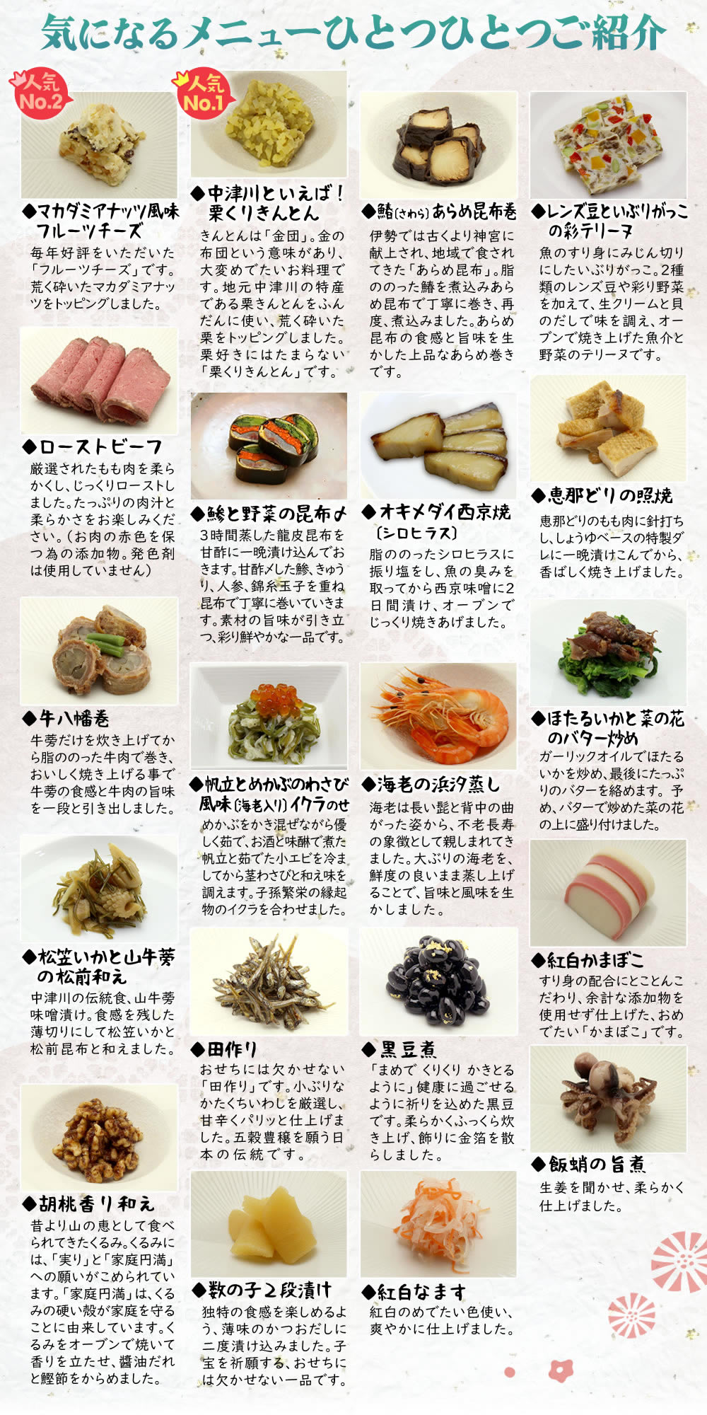 ひとつひとつ紹介