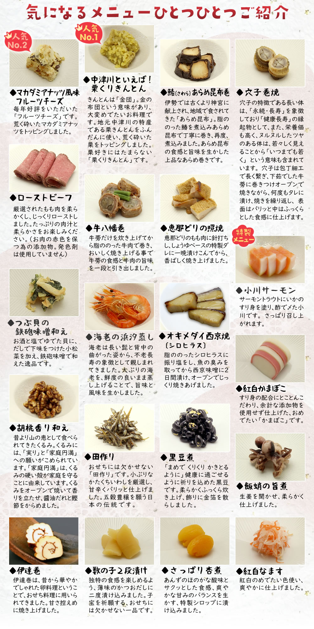 ひとつひとつ紹介