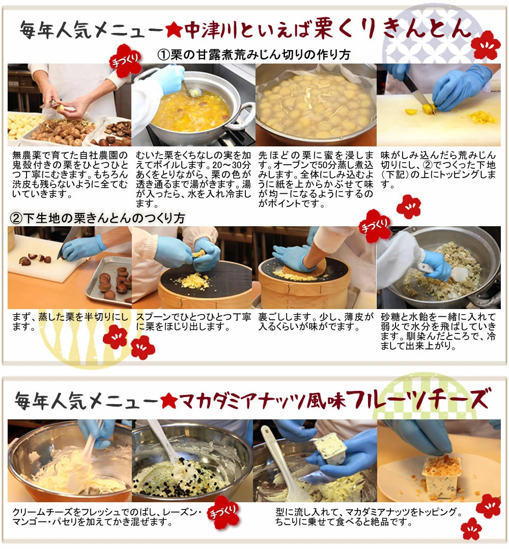 栗くりきんとんの作り方
