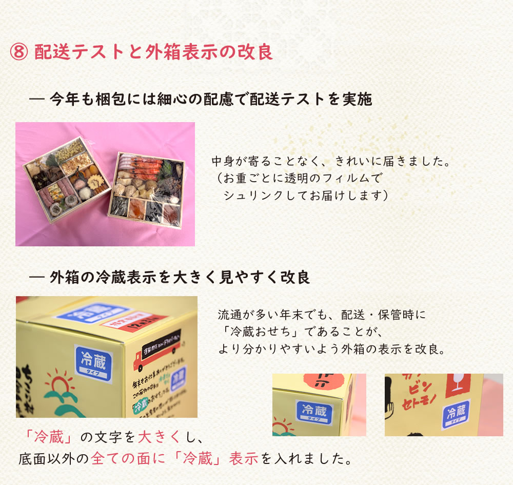 配送テストと外箱表示