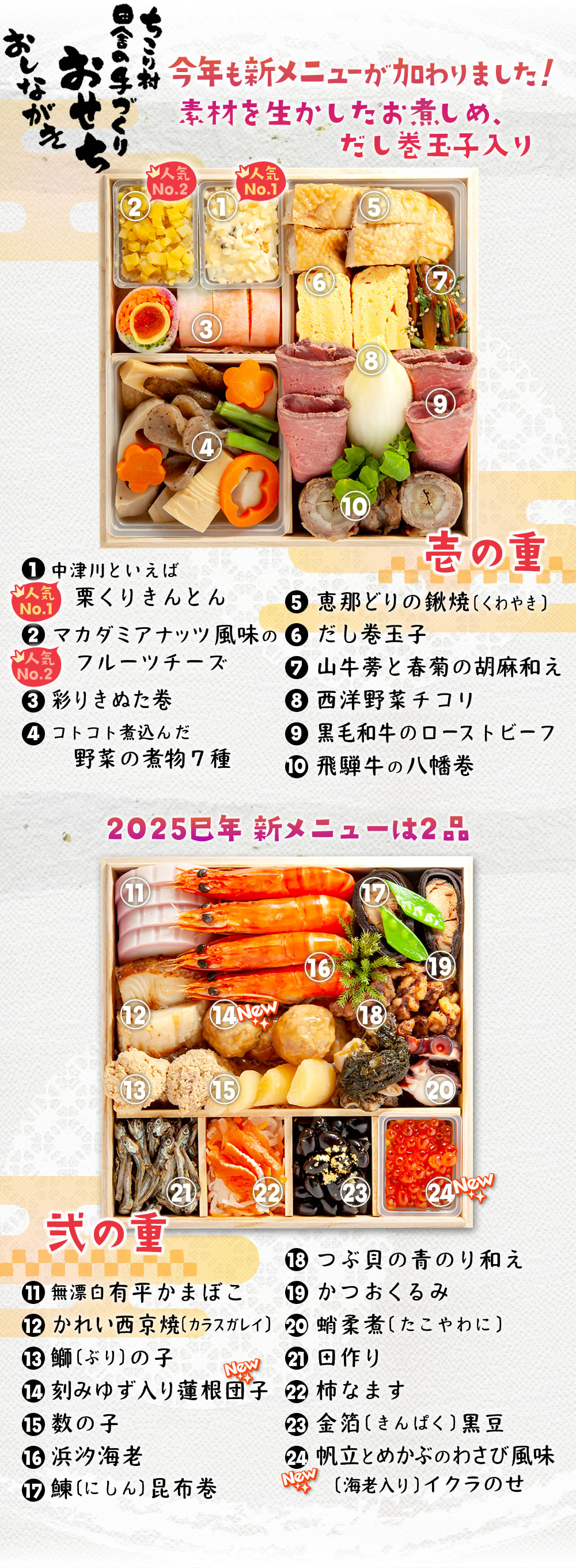〔24品・通常タイプ〕おせちお重
