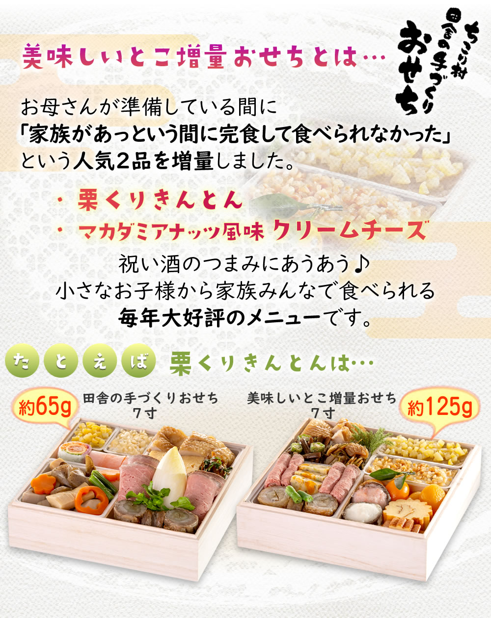 おせちとは…