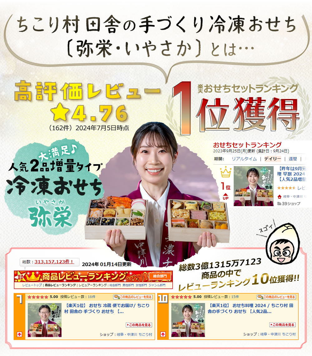 レビューランキング10位
