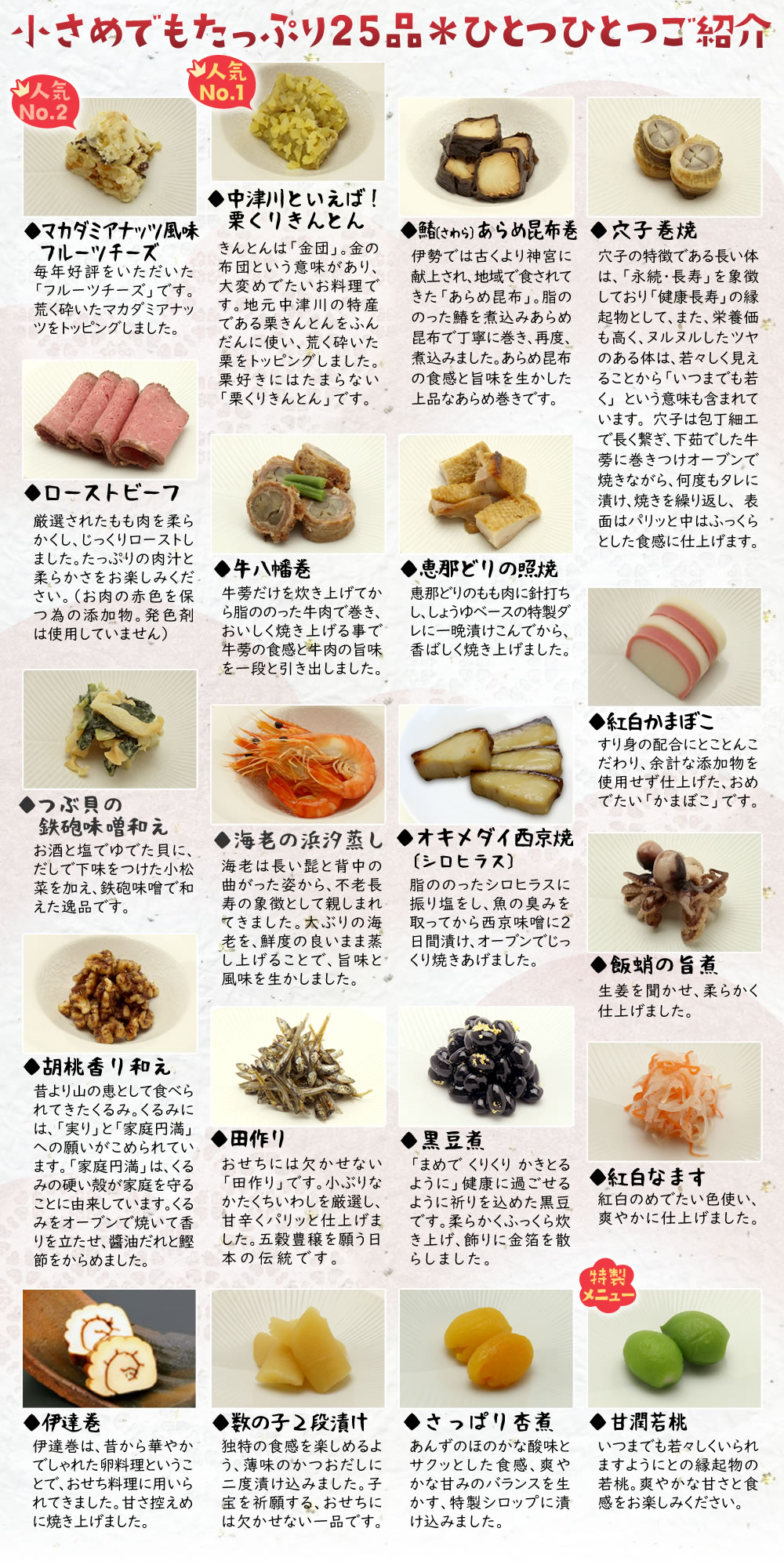 ひとつひとつ紹介