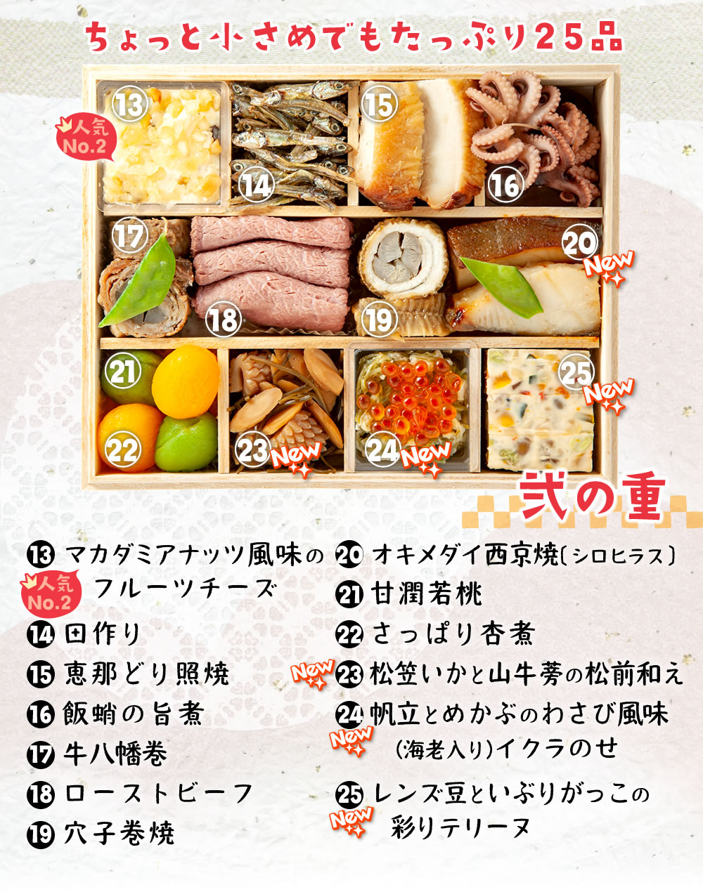 冷凍おせち弐の重