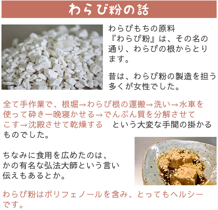 わらび粉の話