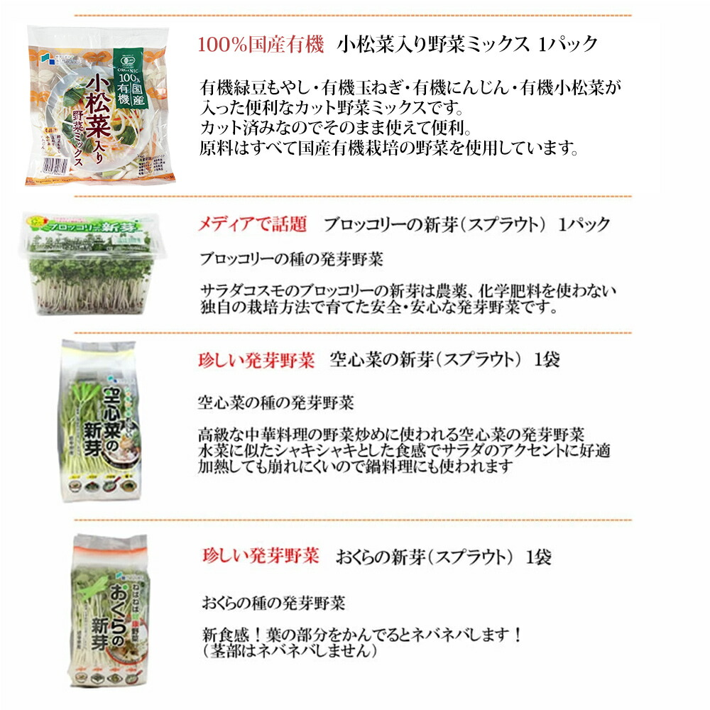内訳2
