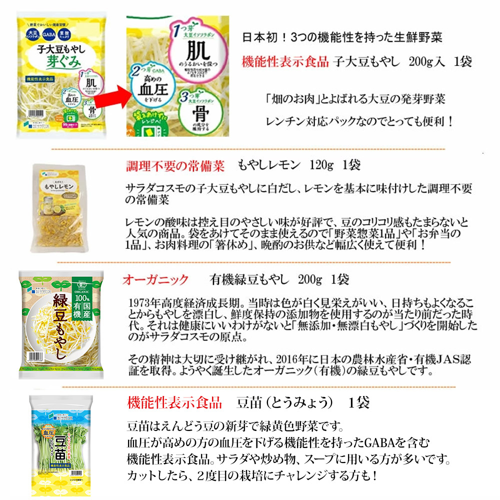内訳1