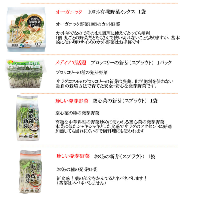 内訳2